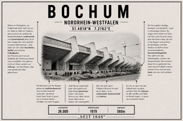 Bochum Stadion Leinwand
