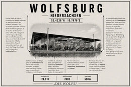 Wolfsburg Stadion Leinwand
