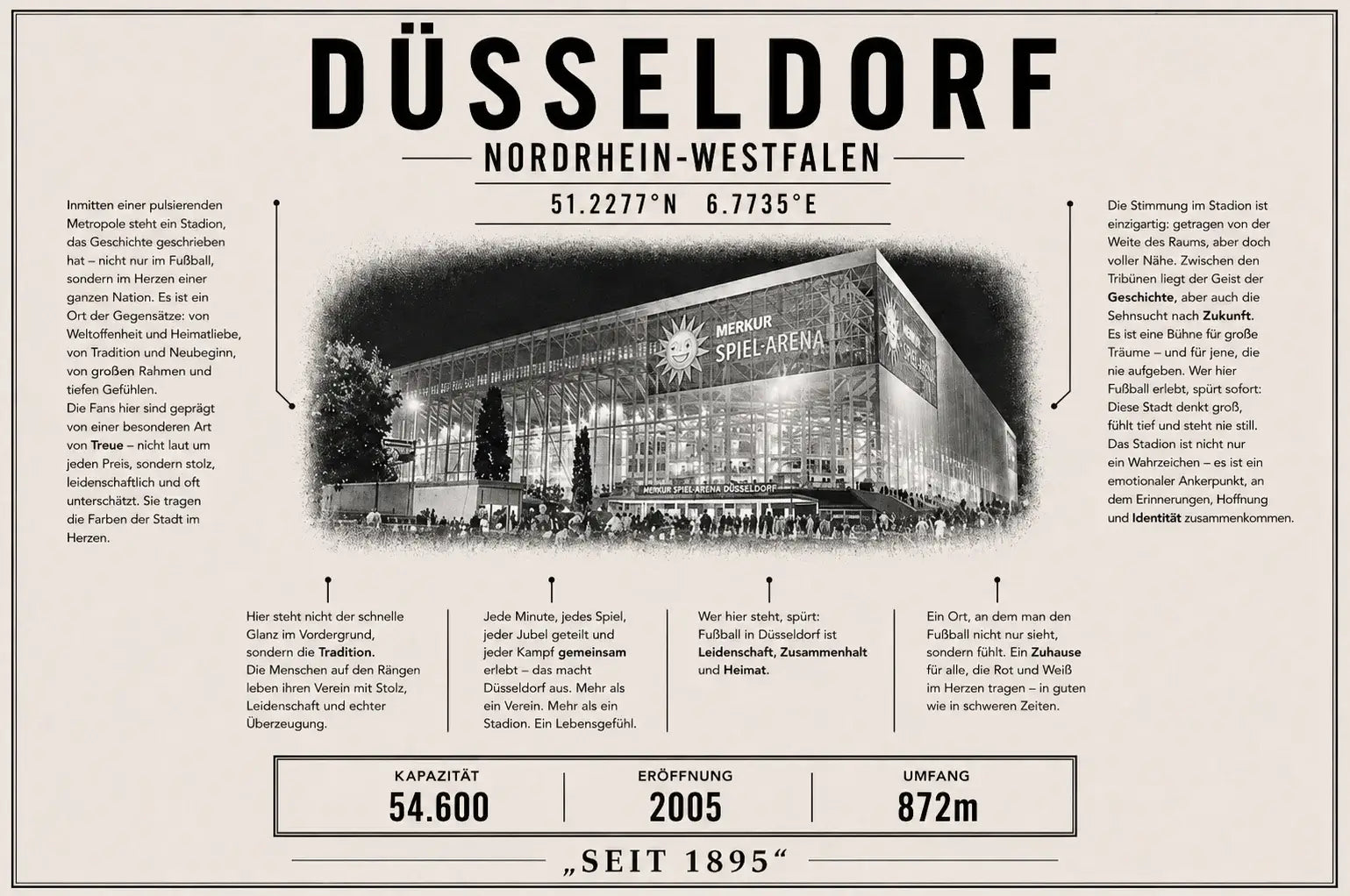 Düsseldorf Stadion Leinwand