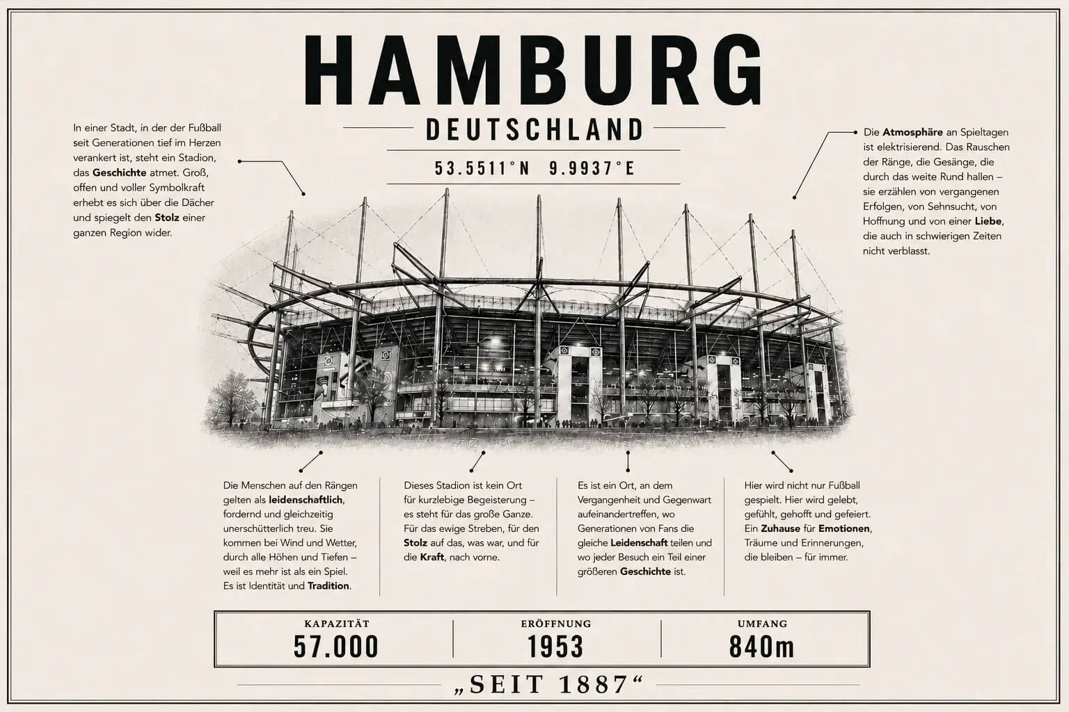 Hamburg Stadion Leinwand