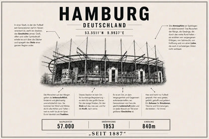 Hamburg Stadion Leinwand