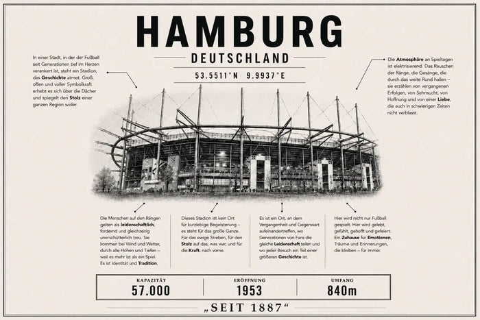 Hamburg Stadion Leinwand