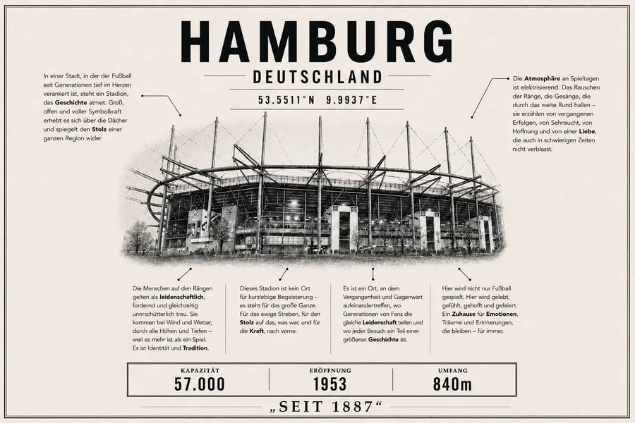 Hamburg Stadion Leinwand