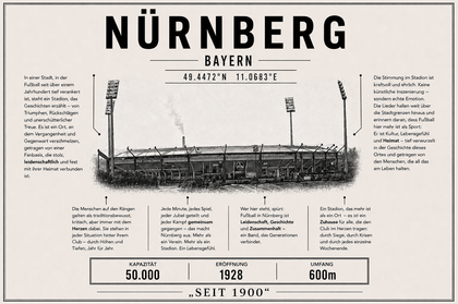 Nürnberg Stadion Leinwand