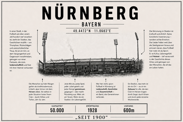 Nürnberg Stadion Leinwand