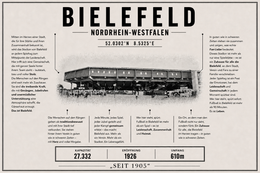 Bielefeld Stadion Leinwand