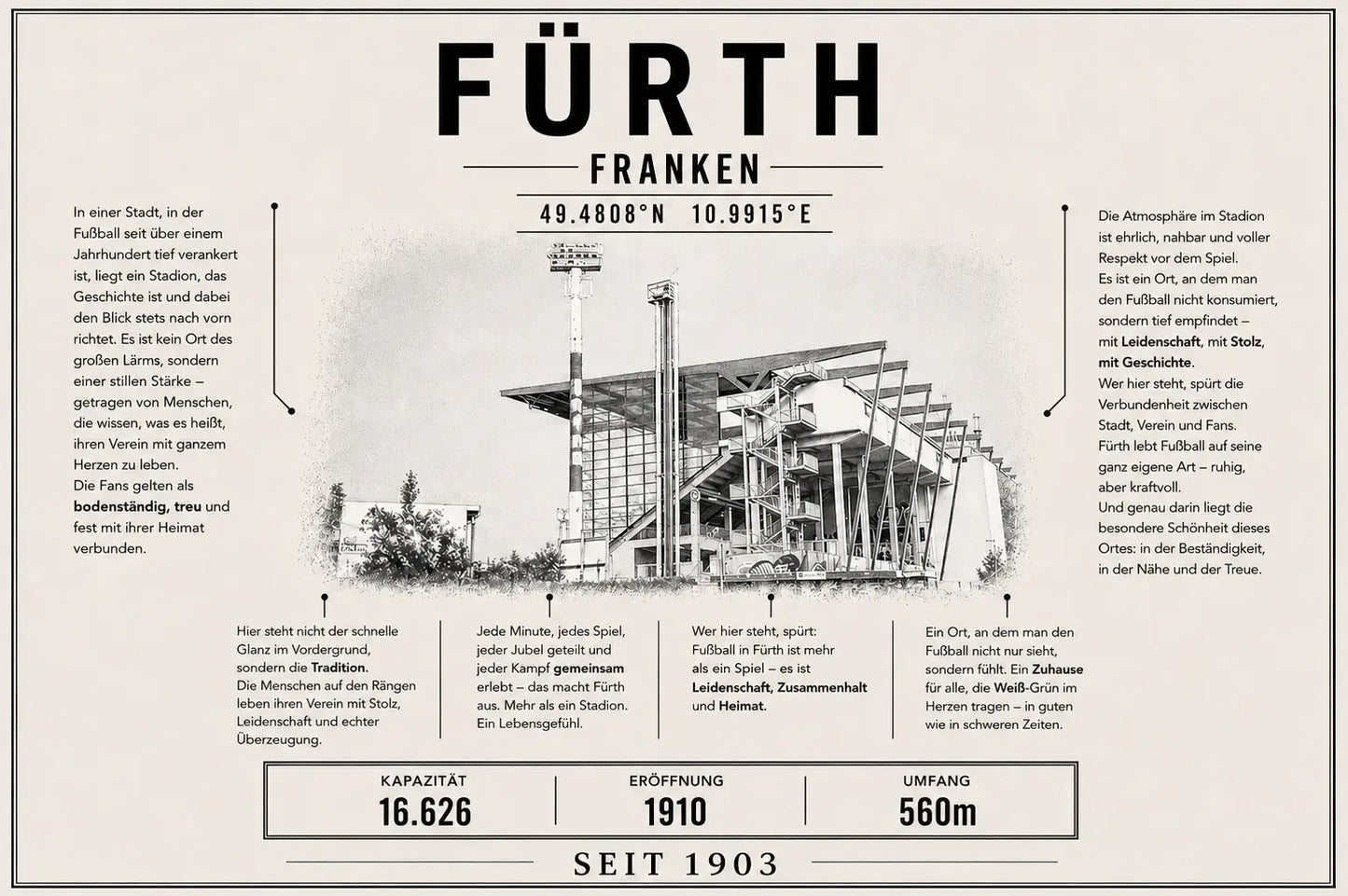 Fürth Stadion Leinwand