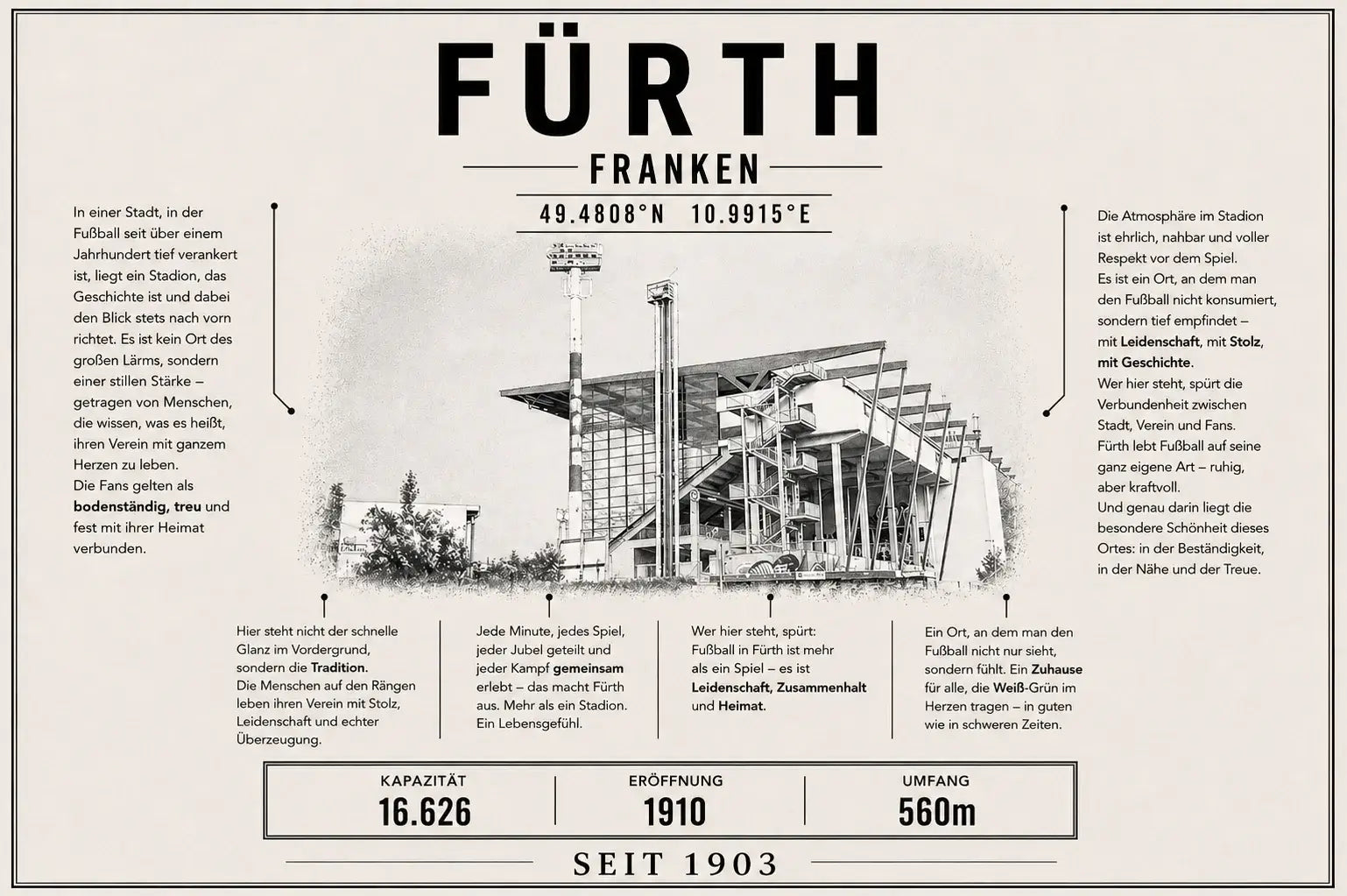 Fürth Stadion Leinwand
