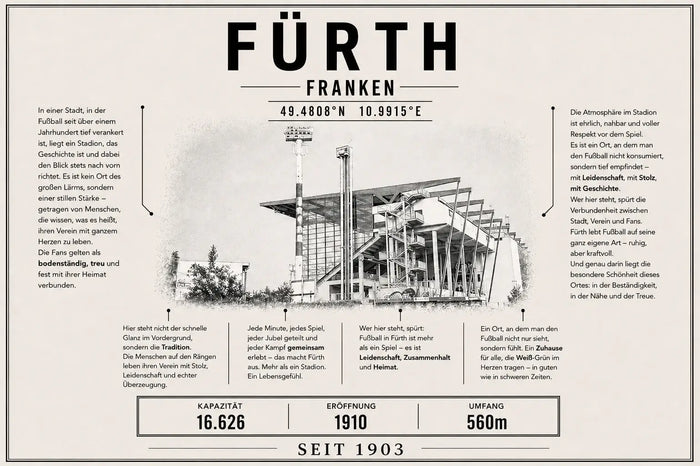 Fürth Stadion Leinwand