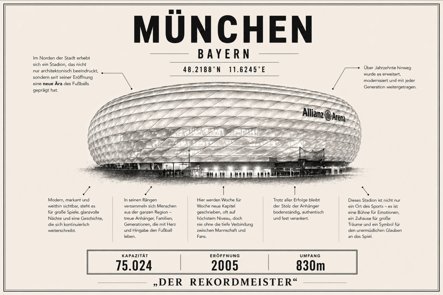 München Stadion Leinwand