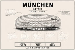 München Stadion Leinwand