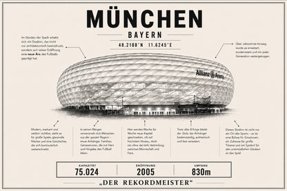 München Stadion Leinwand