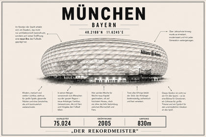 München Stadion Leinwand
