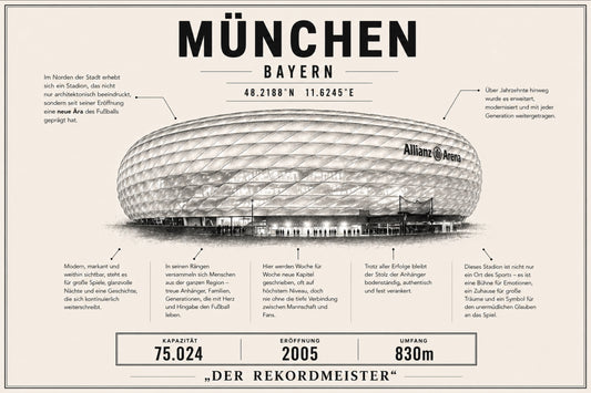 München Stadion Leinwand