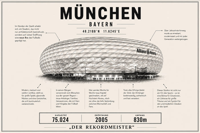 München Stadion Leinwand