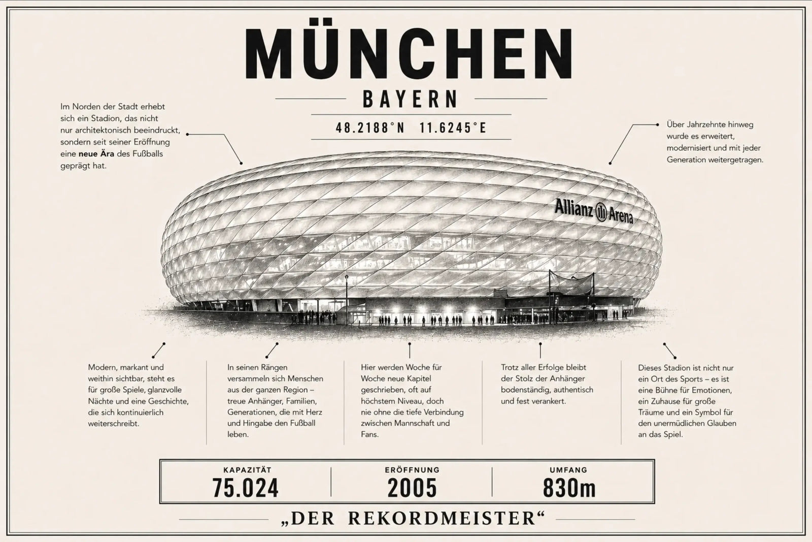 München Bayern Allianz Stadion Leinwand