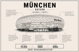 München Stadion Leinwand