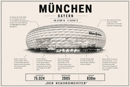 München Stadion Leinwand