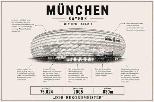 München Bayern Allianz Stadion Leinwand