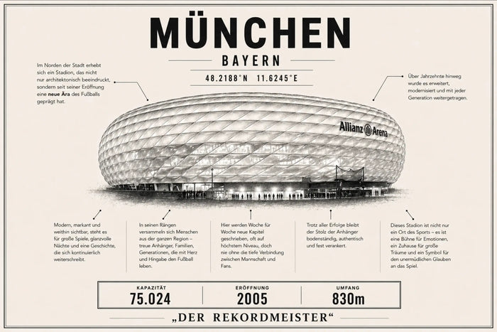 München Stadion Leinwand