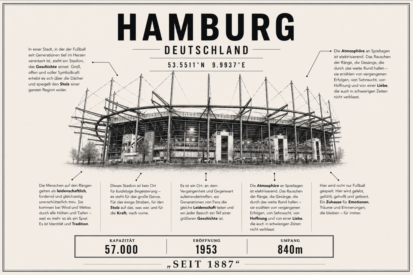 Hamburg Stadion Leinwand