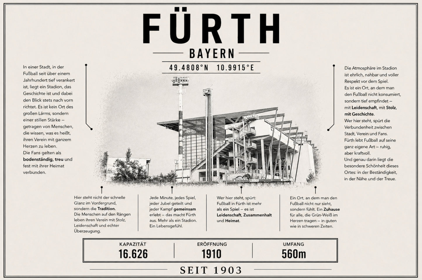 Fürth Stadion Leinwand