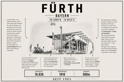 Fürth Stadion Leinwand