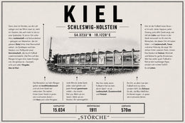 Kiel Stadion Leinwand