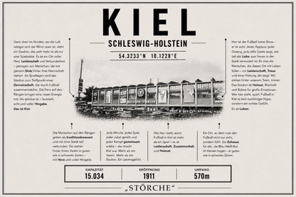 Kiel Stadion Leinwand