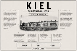 Kiel Stadion Leinwand