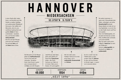Hannover Stadion Leinwand