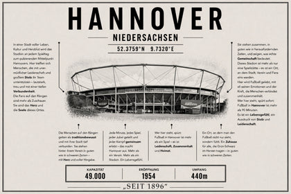 Hannover Stadion Leinwand