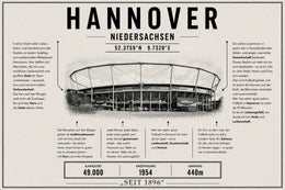 Hannover Stadion Leinwand