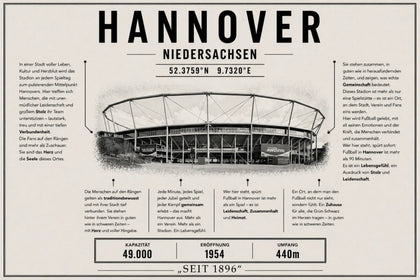Hannover Stadion Leinwand