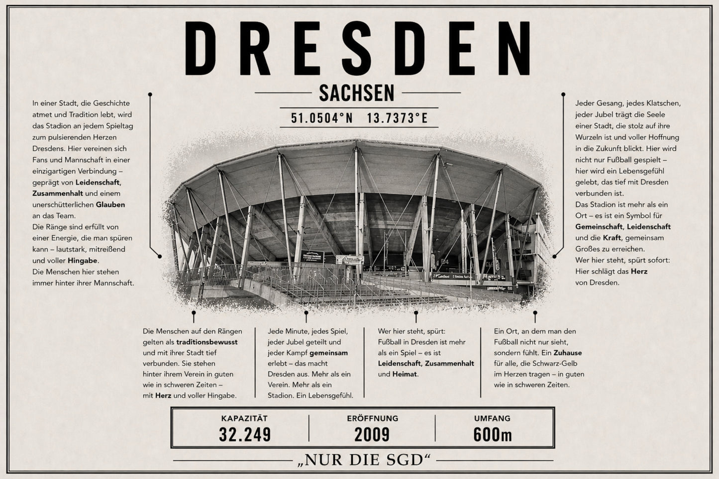 Dresden Stadion Leinwand