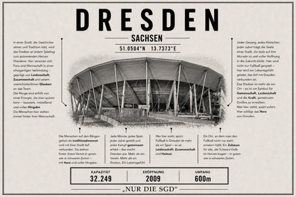 Dresden Stadion Leinwand