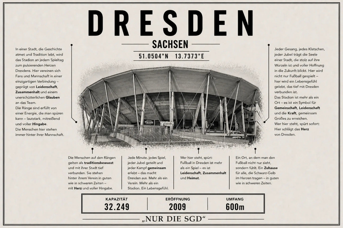 Dresden Stadion Leinwand
