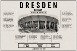 Dresden Stadion Leinwand