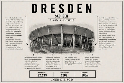 Dresden Stadion Leinwand