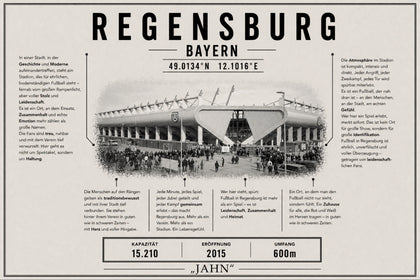 Regensburg Stadion Leinwand
