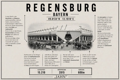 Regensburg Stadion Leinwand