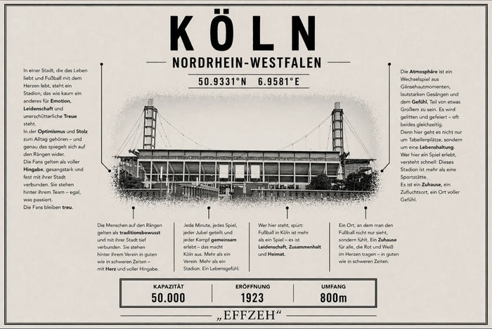 Köln Stadion Leinwand