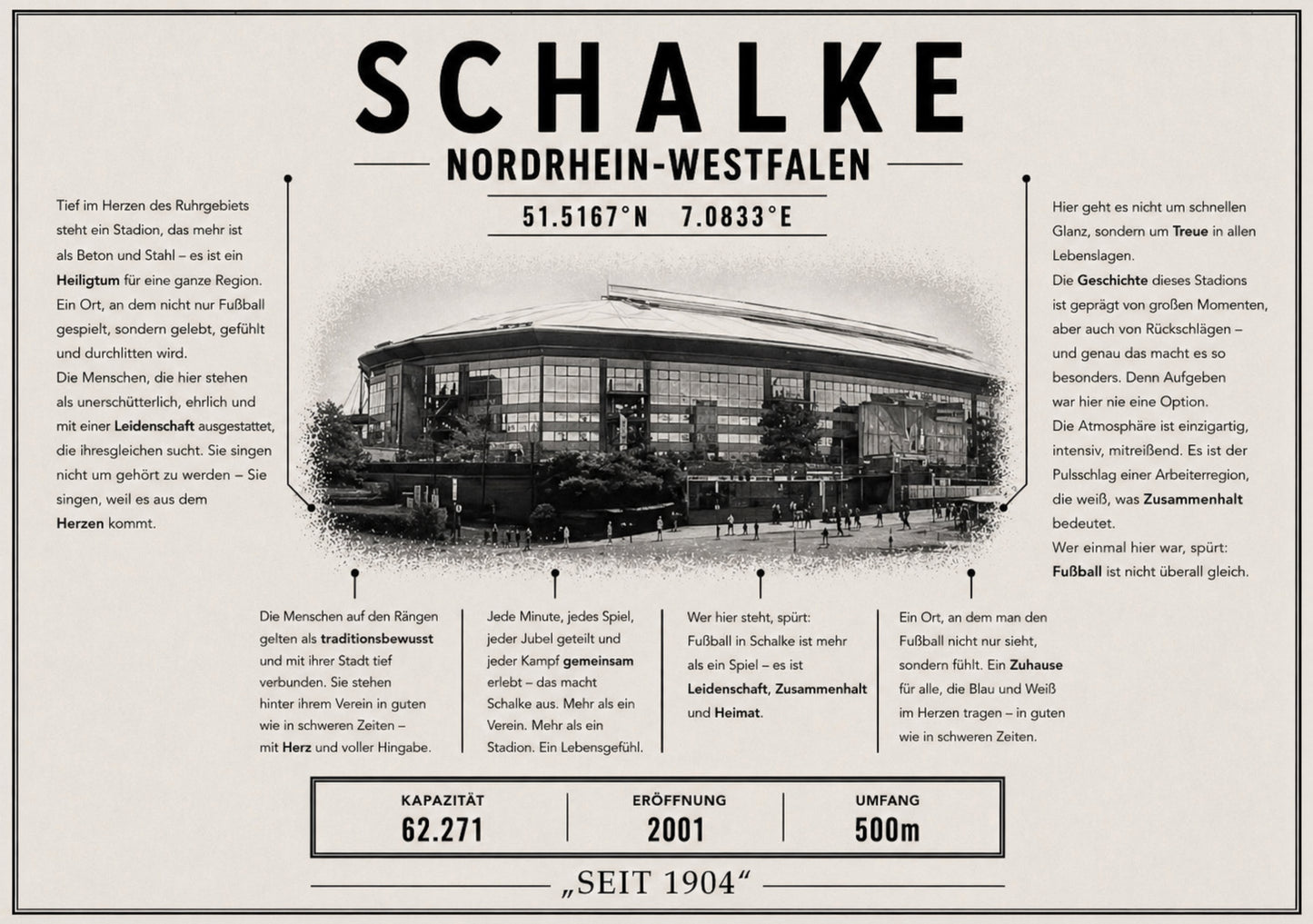 Schalke Stadion Leinwand